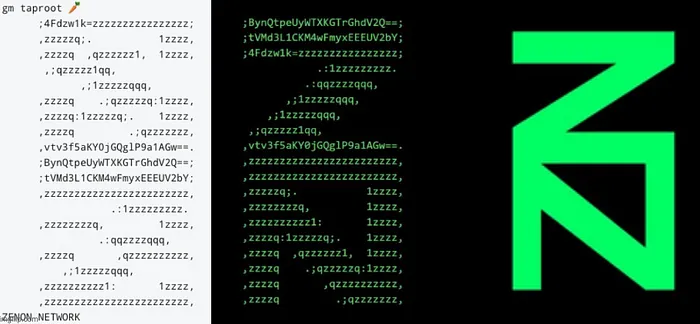 Zenon Bitcoin Ascii Art